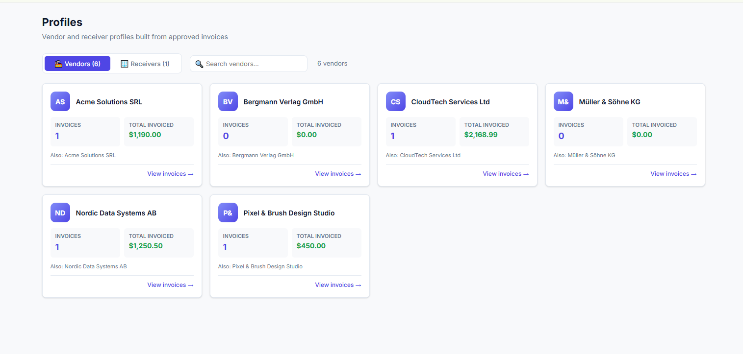 Invoice Intelligence profiles page showing vendor cards and invoice totals