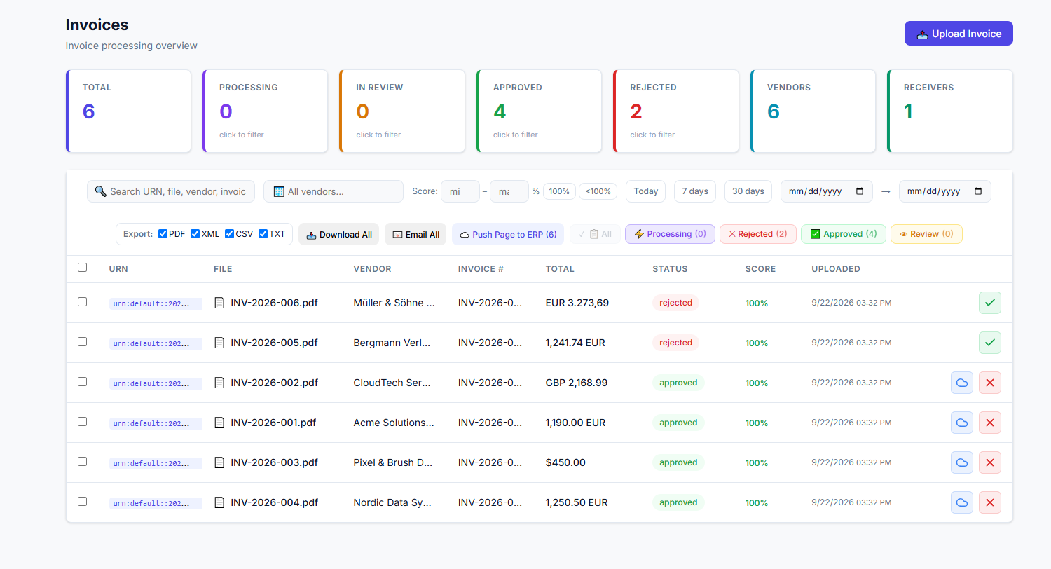 Invoice Intelligence invoice review screen showing extracted document data